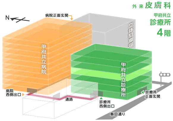 皮膚科は診療所4階です